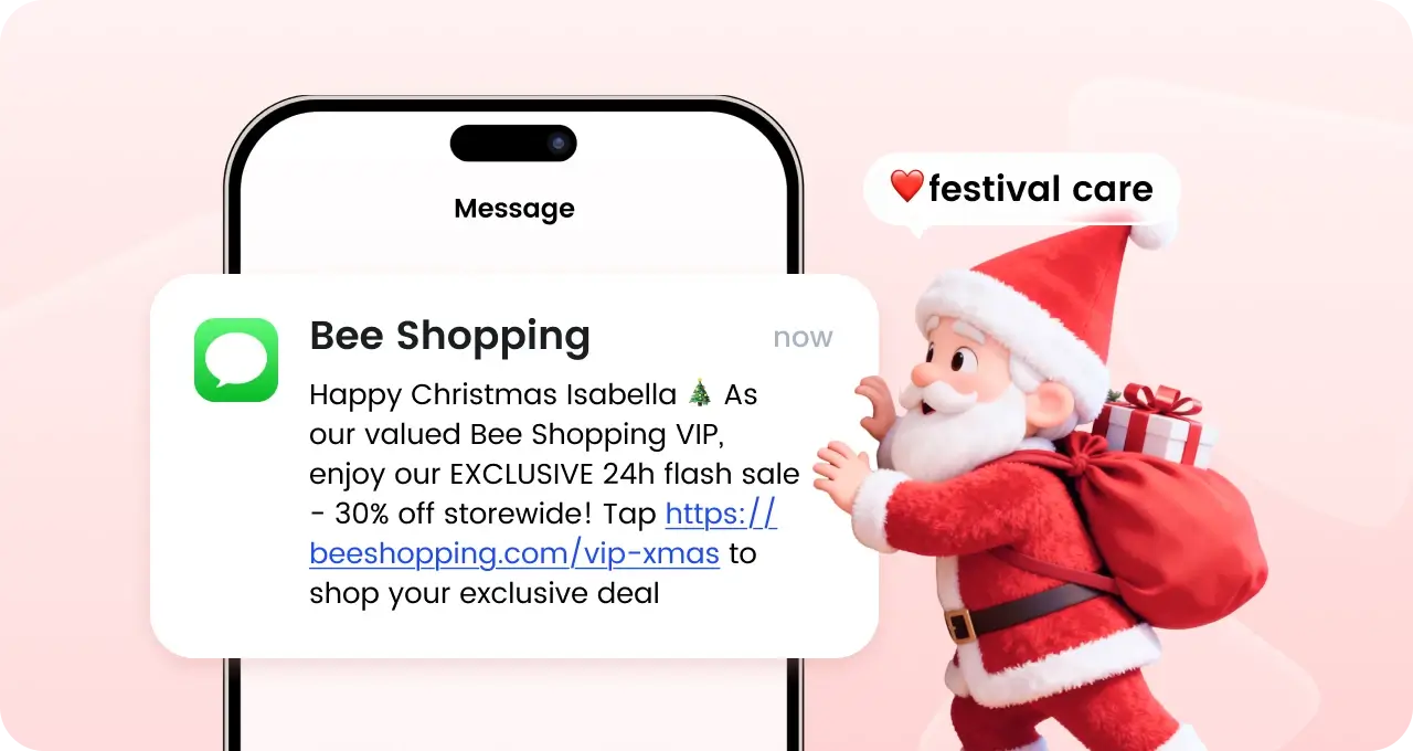 培育忠诚度与复购